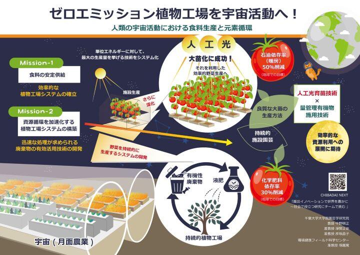 nakano_infog_10.jpg