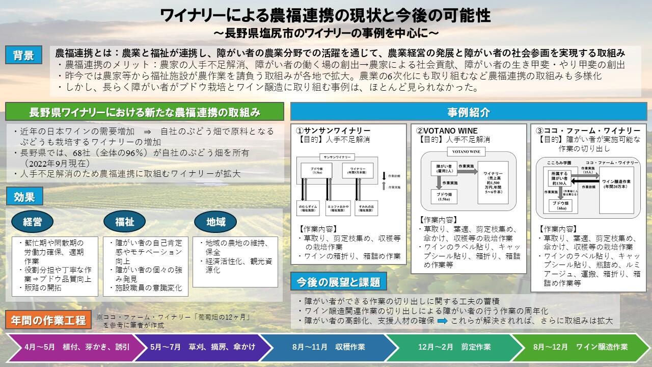(20240812）（大丸加筆修正、吉田チェック済)ワイナリーにおける農福連携の現状と未来.jpg